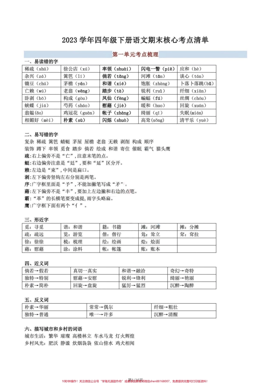 四年级下册语文期末复习1-8单元考点清单1-8单元复习清单#四年级下册语文 #四年级下册语文重点考点复习 #四年级下册语文期末复习 #四年级语文下册 #四年级下册语文期末复习攻略 - 副本.pdf_第1页