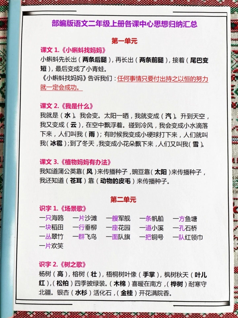 二年级上册语文各课重点思想汇总二年级上册预习资料家长给孩子打印出来记一记吧！#二年级语文 #二年级语文重点 #二升三.pdf_第2页