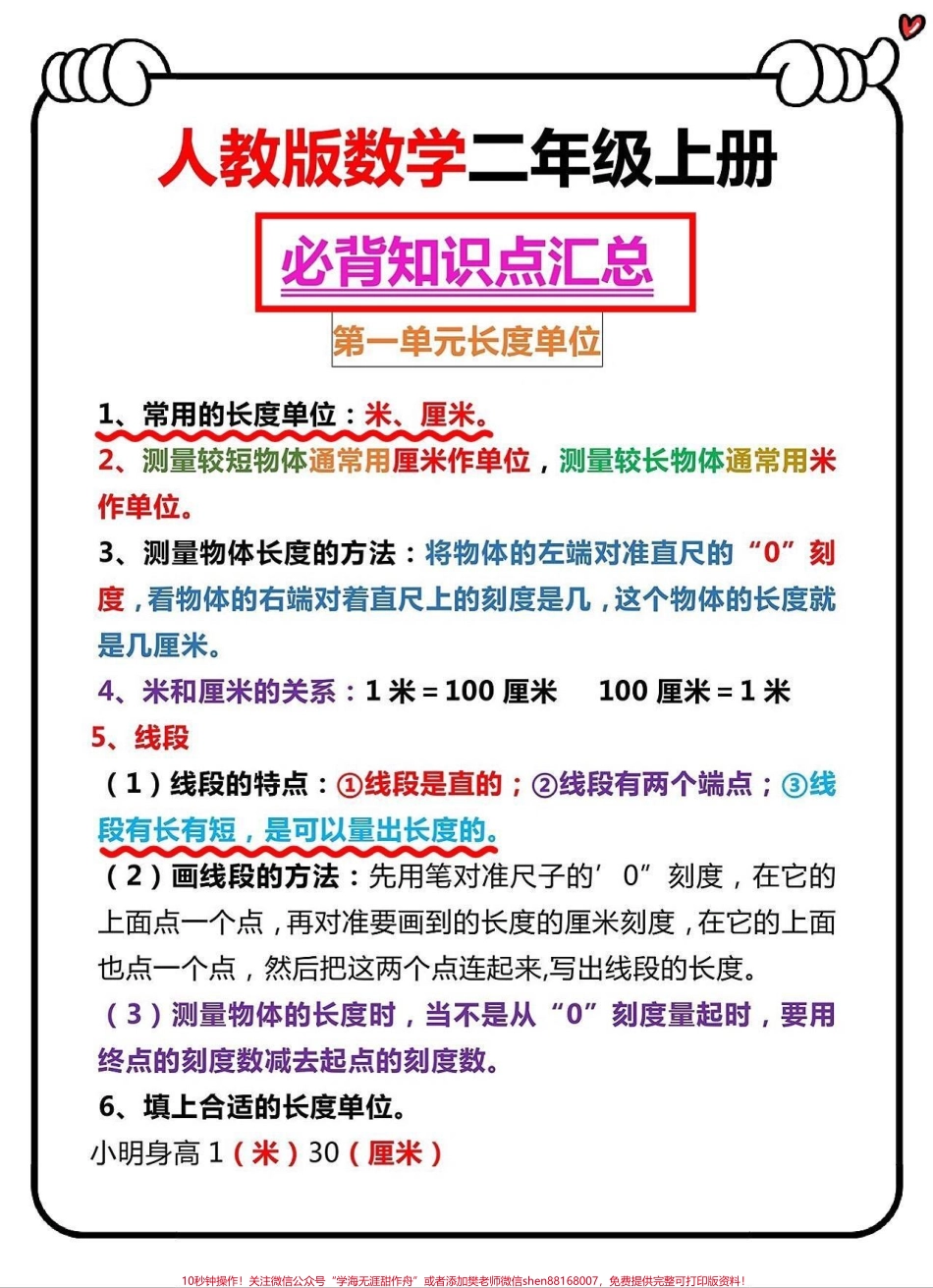 二年级数学上册1-8单元知识点总结班主任整理二年级数学上册1-8单元知识点易错题数学知识点#二年级上册数学 #必刷题 #易错题数学 #必考考点 #知识点总结.pdf_第1页