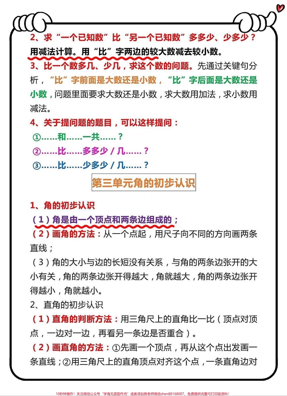 二年级数学上册1-8单元知识点总结班主任整理二年级数学上册1-8单元知识点易错题数学知识点#二年级上册数学 #必刷题 #易错题数学 #必考考点 #知识点总结.pdf_第3页