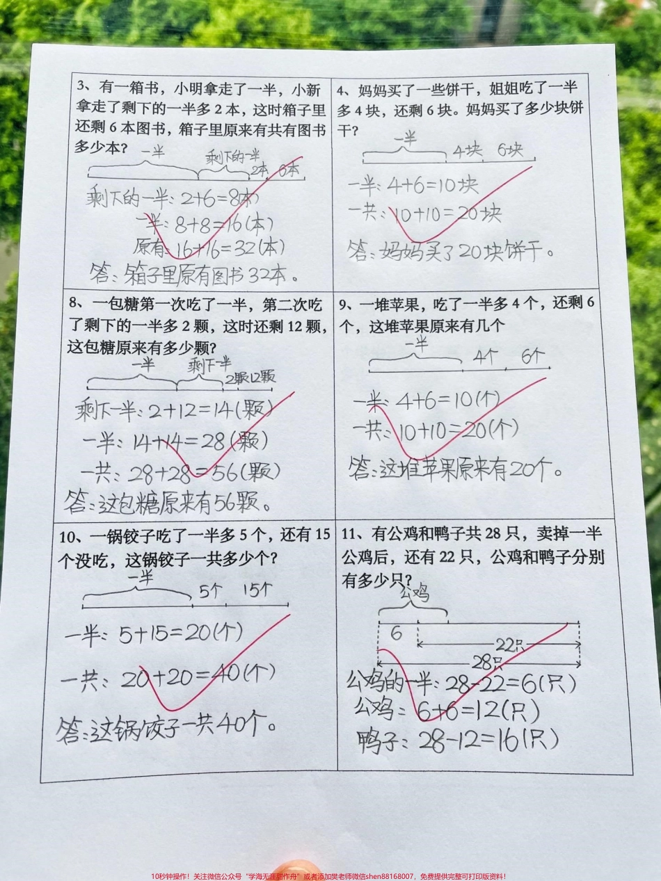 二年级数学上册常考易错题总结‼️二年级上册数学常考易错题总结一半问题思维训练题‼️#二年级数学#二年级上册 #二年级数学易错题 #二年级数学上册 #图文种草机 @DOU+小助手.pdf_第2页