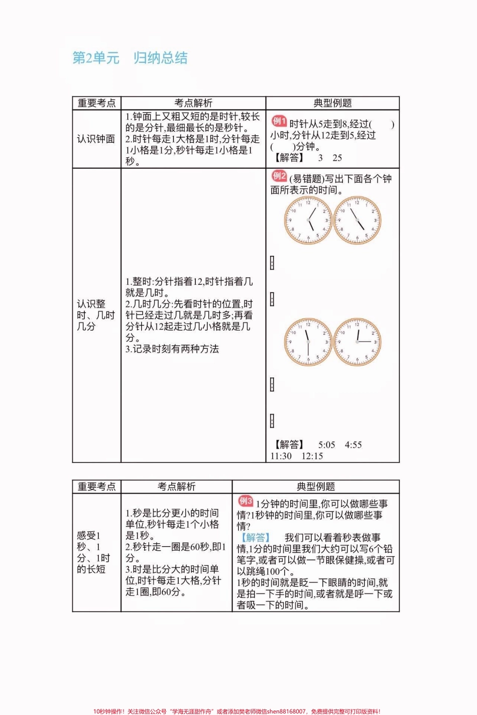 二年级数学下册1-8反正归纳总结二年级数学下册1-8反正归纳总结#二年级#二年级数学下册#知识分享 #家长收藏孩子受益 #关注我持续更新小学知识.pdf_第3页
