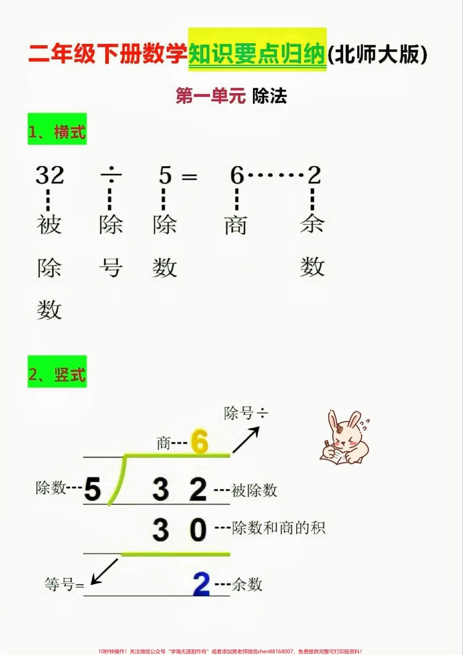 二年级数学下册每个单元总结二年级数学下册每个单元知识要点归纳#知识点总结 #二年级#二年级数学下册#知识分享 #家长收藏孩子受益.pdf_第2页