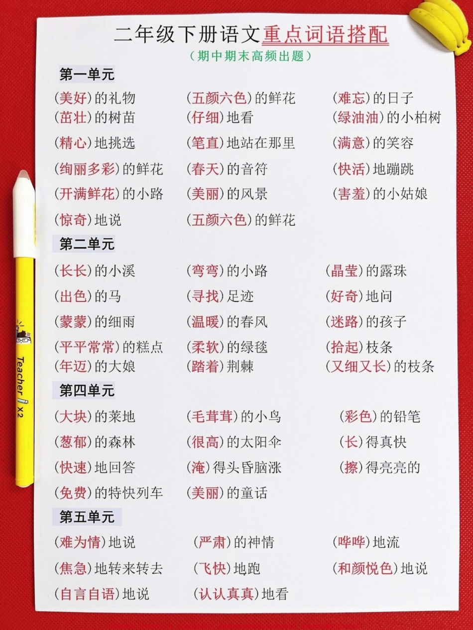 二年级下册语文重点词组搭配与知识点汇总很多家长说不知道现在该语文该抓哪里今天老师给大家整理了这12页重点内容建议给孩子记一记#二年级语文下册 #知识点总结 #词语搭配 #必考考点 #二年级语文.pdf_第2页