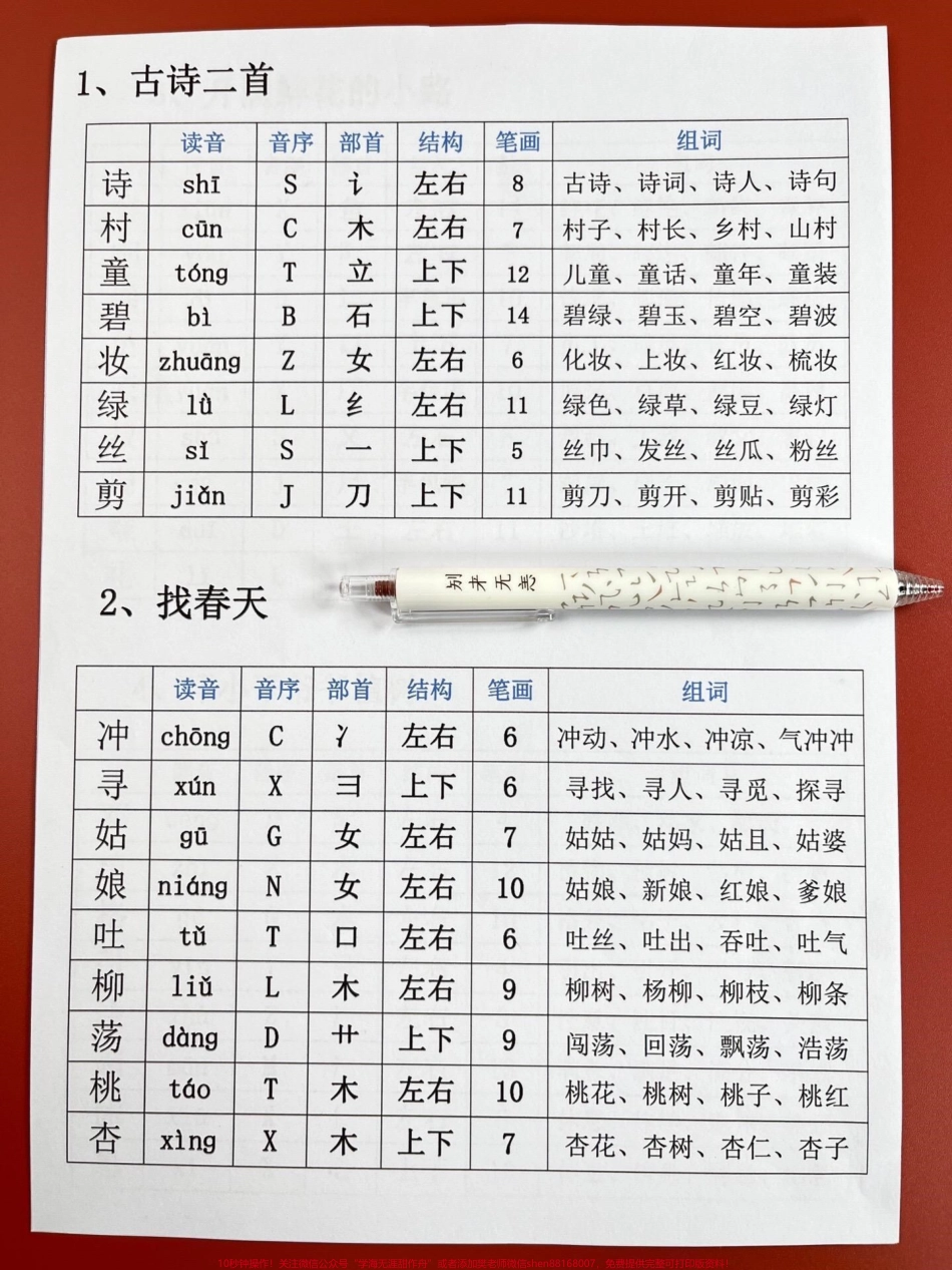 二年级语文生字表整理汇总班主任给家长发的电子版共15页打印出来给孩子做做！#二年级语文 #生字表 #二年级语文下册 #生字组词 #生字预习卡.pdf_第2页