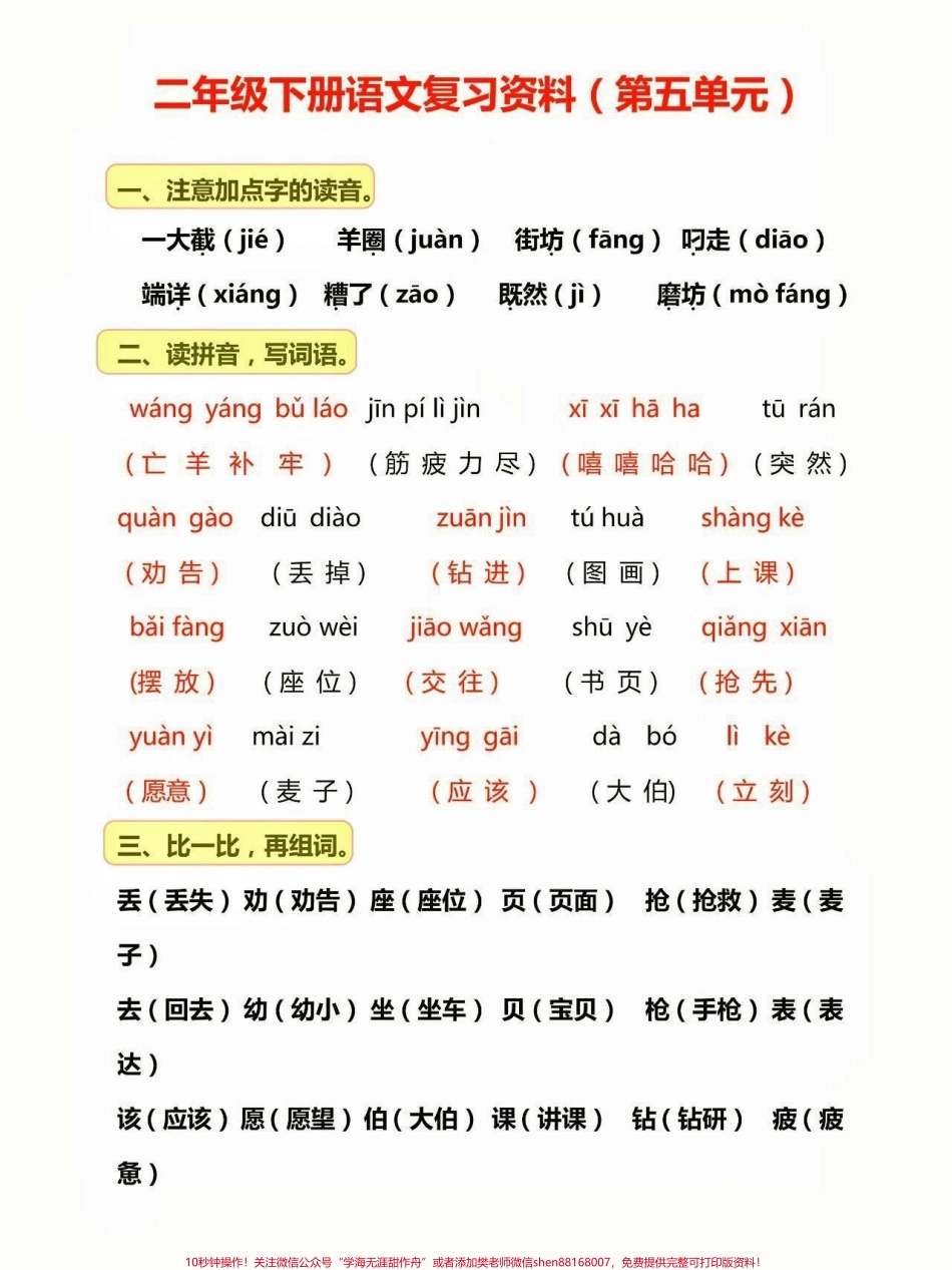二年级语文下册第五单元知识点总结二年级语文下册第五单元知识点总结#二年级#二年级语文下册 #第五单元#知识点总结 #家长收藏孩子受益.pdf_第2页