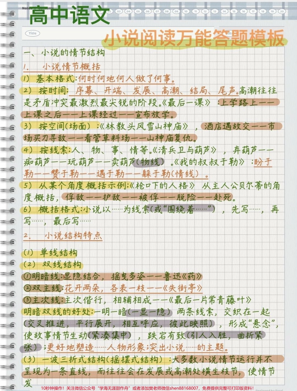 高中语文小说阅读理解万能答题公式刷到了就代表你的语文成绩要好起来了努力背熟#语文 #每天学习一点点 #阅读理解.pdf_第1页