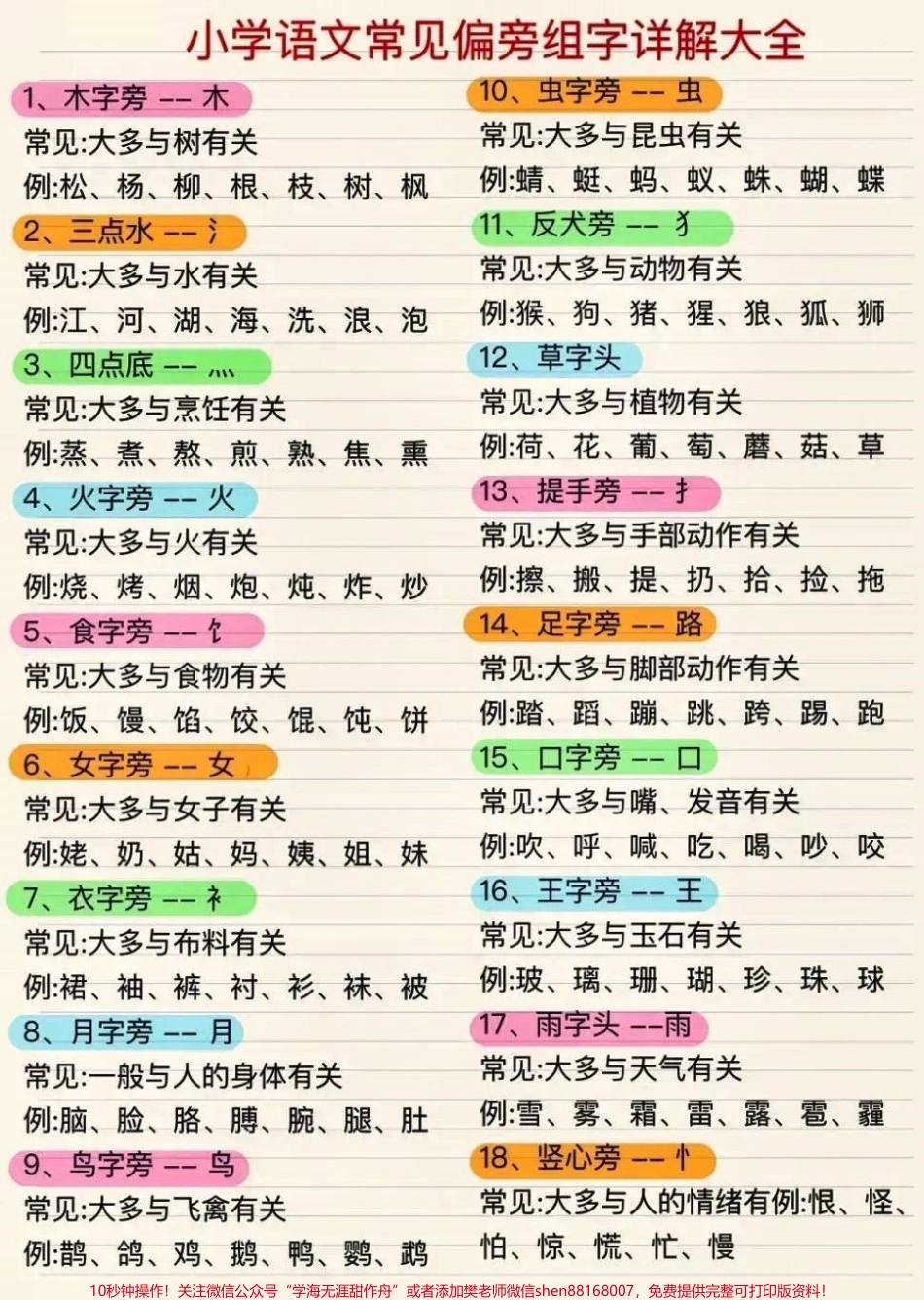 小学语文常见偏旁组字详解大全快快收藏学起来吧！#知识点总结 #小学语文知识点 #学习资料分享 #关注我持续更新小学知识 @抖音小助手 @抖音热点 @抖音创作者中心.pdf_第1页