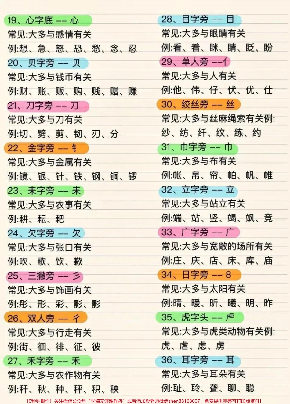 小学语文常见偏旁组字详解大全快快收藏学起来吧！#知识点总结 #小学语文知识点 #学习资料分享 #关注我持续更新小学知识 @抖音小助手 @抖音热点 @抖音创作者中心.pdf_第2页