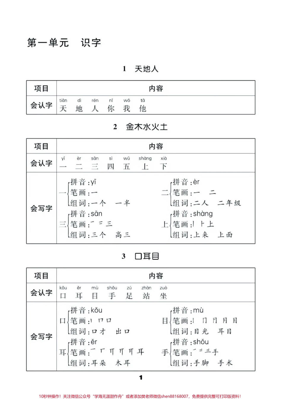一年级上册语文知识汇总#一年级语文#期中考试 #必考考点 #学习资料 多音字课文结构课文中心思想#必考题易错题 @抖音小助手 @抖音热点宝 @抖音创作者中心.pdf_第1页