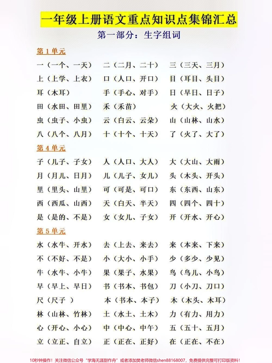 一年级上册语文重点知识集锦#教育 #这样的坚守很中国 #每天学习一点点 #家长收藏孩子受益 #小学语文资料分享.pdf_第1页