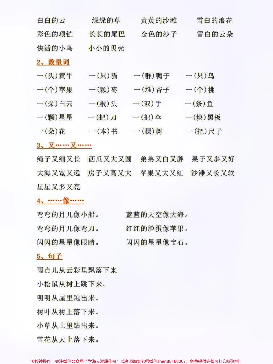 一年级上册语文重点知识集锦#教育 #这样的坚守很中国 #每天学习一点点 #家长收藏孩子受益 #小学语文资料分享.pdf_第3页