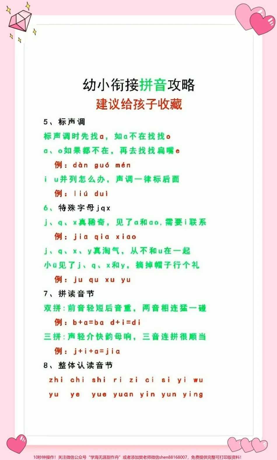 每天读一遍夯实拼音基础轻松上小学#抖音图文来了 #拼音 #幼小衔接 #家长收藏孩子受益 #幼小衔接.pdf_第2页