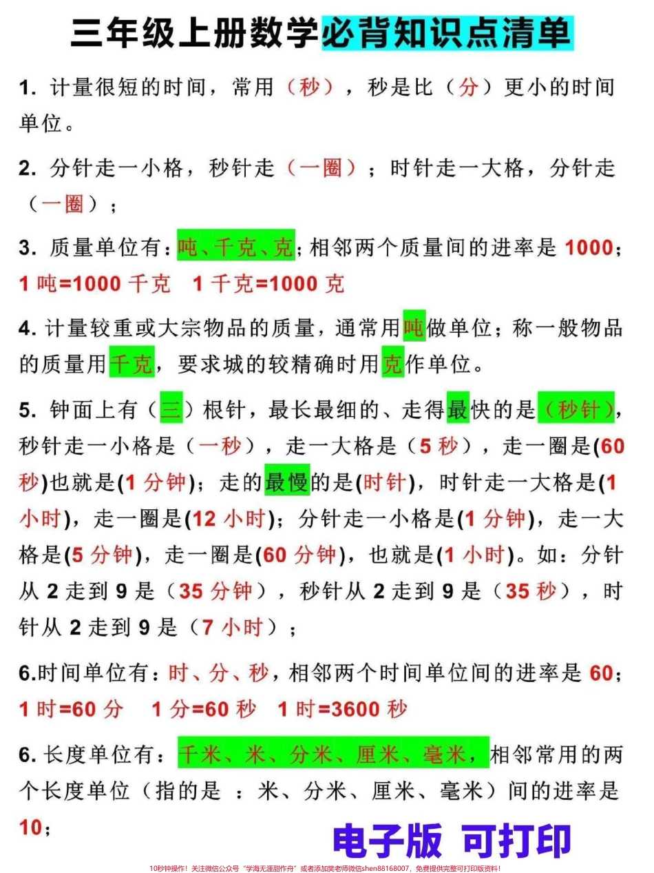三年级上册数学必背知识点清单这份三年级上册数学知识点清单是全册学习的基础家长可打印一份给孩子熟记#三年级 #家长收藏孩子受益 #三年级数学 #三年级数学思维教学 #寒假作业.pdf_第1页