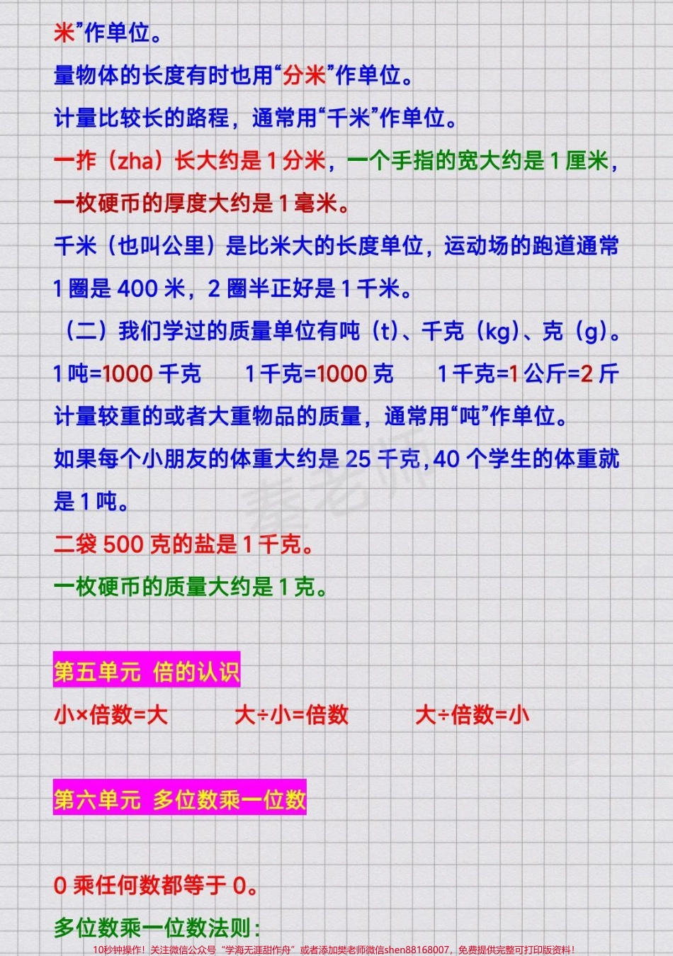 三年级上册数学公式#三年级数学 #公式#必考考点 #必考题易错题 #学习资料 @抖音小助手 @抖音创作者中心 @抖音热点宝.pdf_第3页
