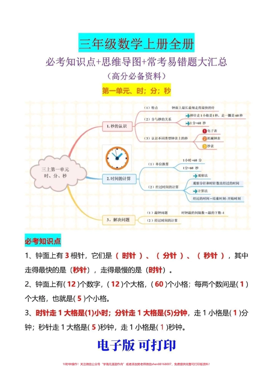 三年级上册数学期末考试高分必备资料熬夜整理这份三年级上册数学期末考试资料思维导图包含常考必考点易错题#家长收藏孩子受益 #期末复习 #三年级数学重点难点 #三年级数学.pdf_第1页
