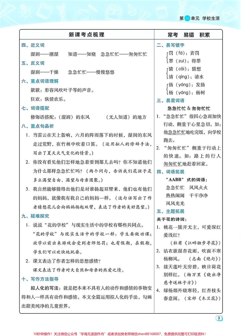 三年级上册语文课堂笔记重要知识集锦#三年级语文#月考 #必考考点 #学习资料 #知识推荐官 @抖音小助手 @抖音创作者中心 @抖音热点宝.pdf_第2页
