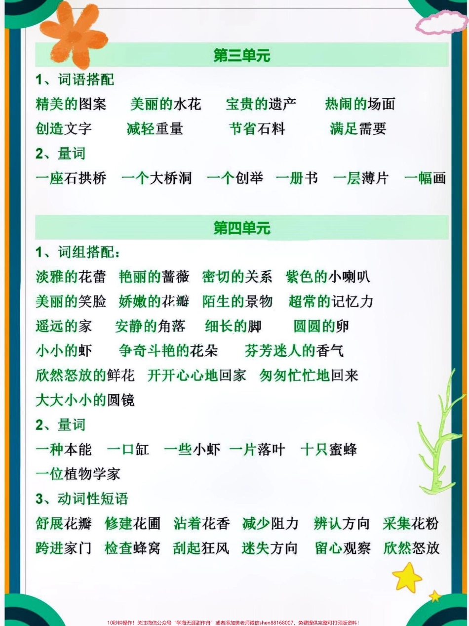 三年级下册语文1-8单元词语汇总大全宝妈们收藏打印吧#三年级语文 #教育 #小学语文 #学习 #每天学习一点点.pdf_第2页