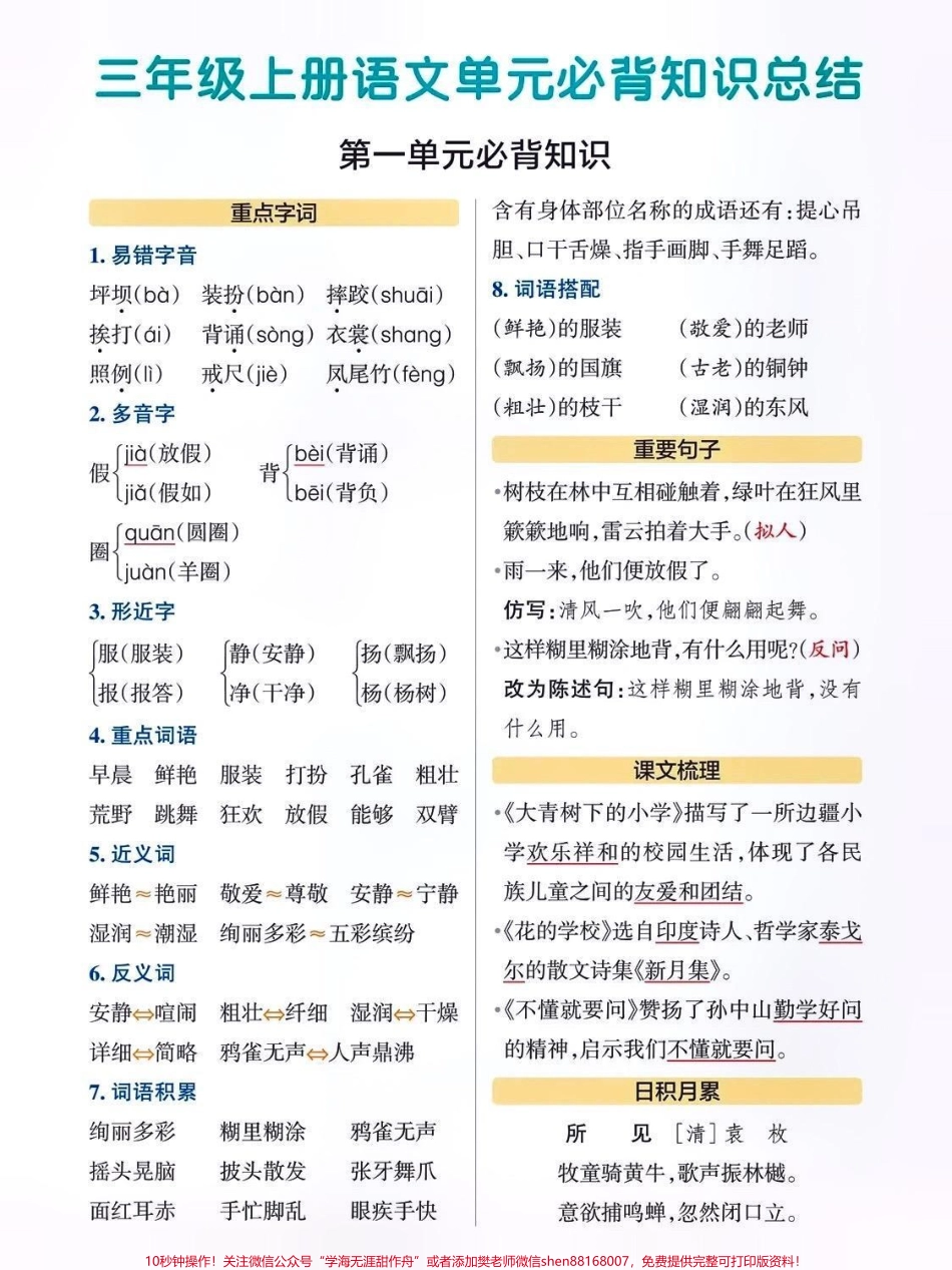 三年级语文上册必背知识点总结#关注我持续更新小学知识 #知识点总结 #小学语文 #三年级语文上册 #小学语文必考知识点盘点 @抖音小助手 @抖音创作者中心 @抖音热点宝 @抖音来客官方助推官.pdf_第1页
