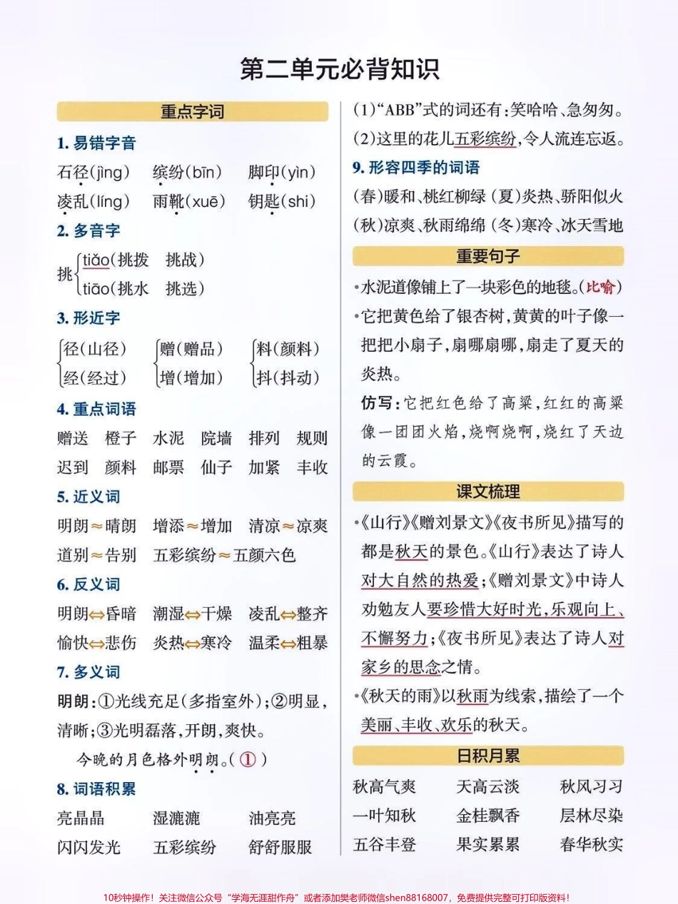 三年级语文上册必背知识点总结#关注我持续更新小学知识 #知识点总结 #小学语文 #三年级语文上册 #小学语文必考知识点盘点 @抖音小助手 @抖音创作者中心 @抖音热点宝 @抖音来客官方助推官.pdf_第2页