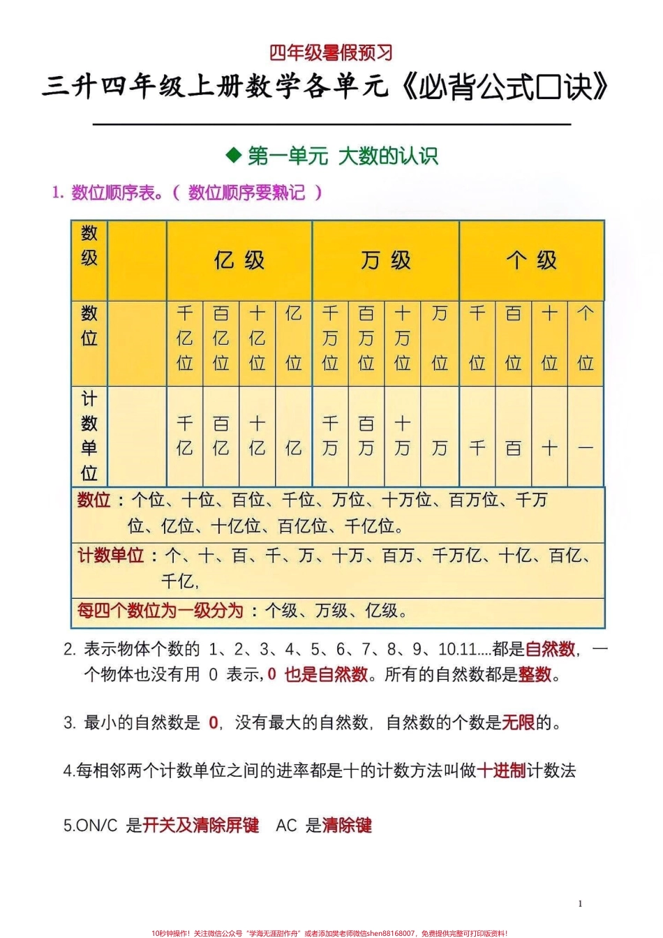三升四年级上册数学必背公式大全（概念版）三升四的家长们暑假必须学习的数学公式概念熟背公式口诀提前预习提高数学成绩#数学公式 #数学思维 #数学思维 #四年级上册数学 #必考考点.pdf_第1页