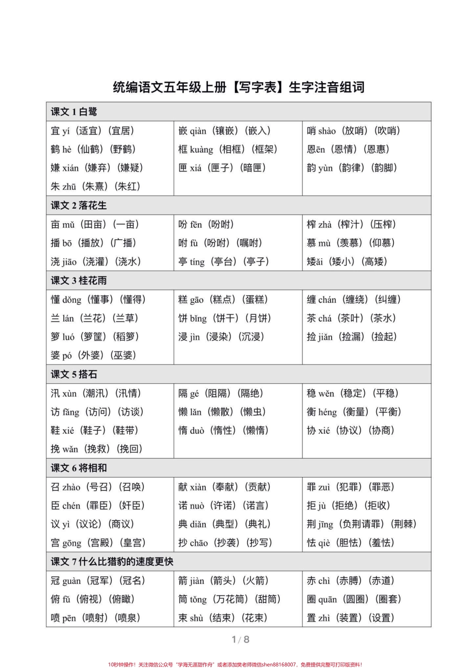 暑假预习‼️五年级上册语文生字注音组词四升五暑假预习‼️五年级上册语文生字注音组词#五年级 #五年级语文下册 #语文生字预习 #暑假预习 #四升五.pdf_第1页
