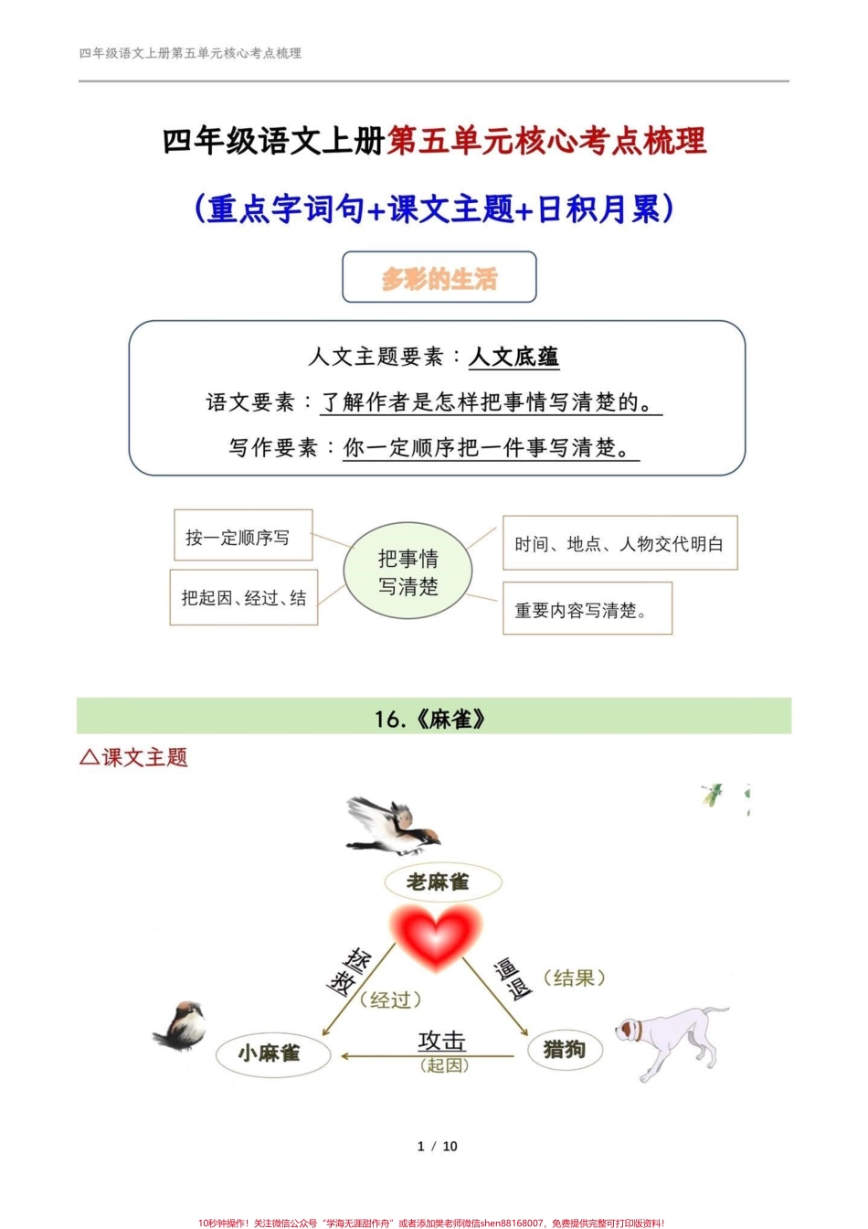 四年级语文上册第五单元课文梳理#四年级语文上册第五单元 #四年级上册语文 #必考考点 #知识点总结 #学习辅导资料 - 副本.pdf_第1页