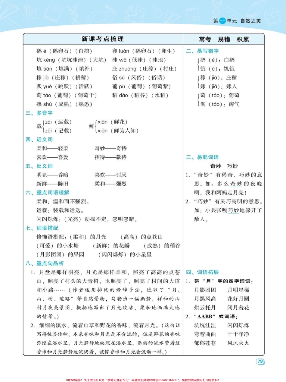 四年级语文上册每一课重点考点梳理共41页四年级语文上册每一课重点考点梳理全册共41页家长get起来打印出来让孩子们学习起来保姆级上分教程有电子版可打印#期中复习重点 #四年级语文 #语文考点 #语文重点知识 #四年级语文上册 - 副本.pdf_第3页