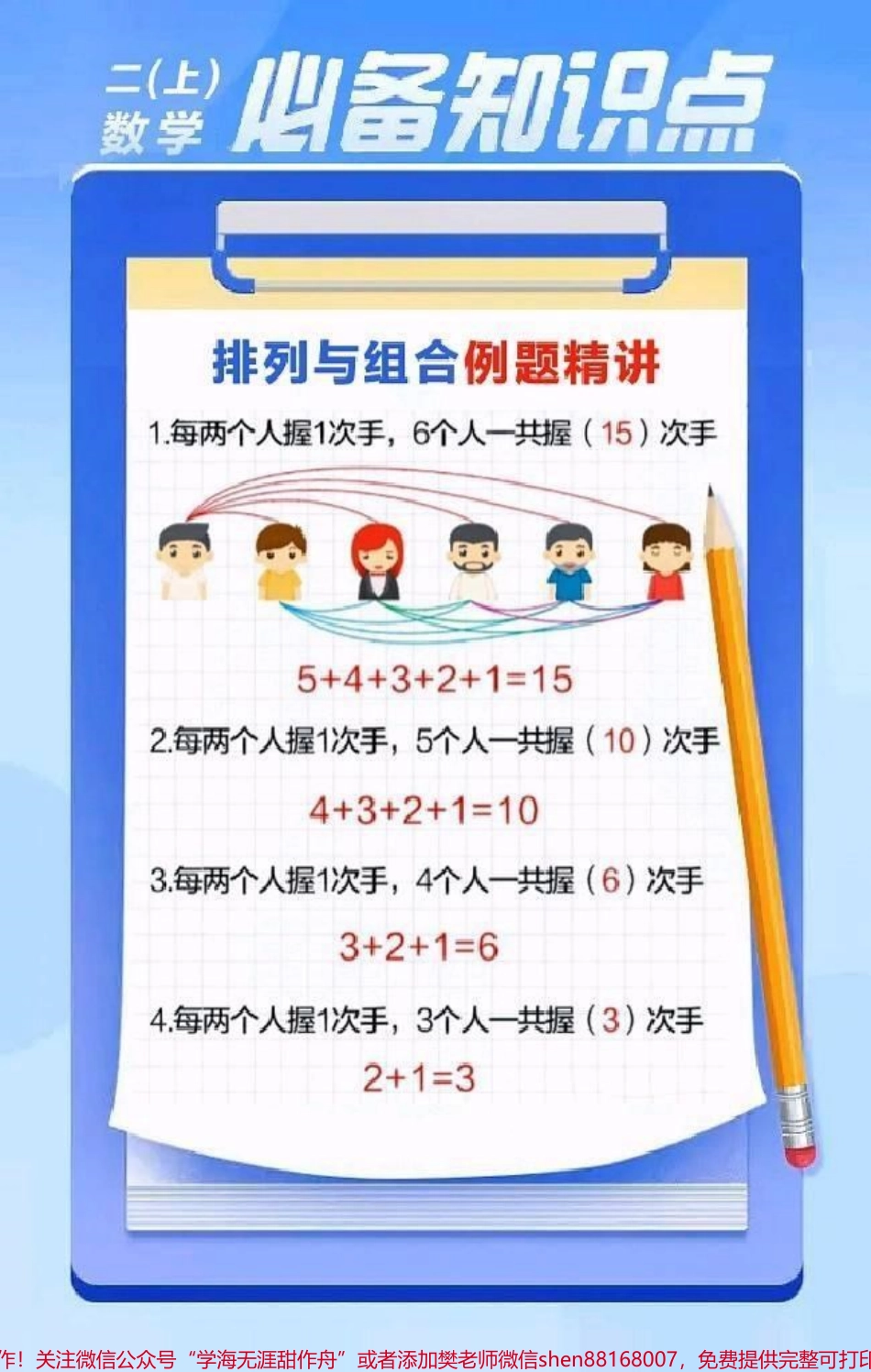 #醒图 二年级数学上册第八单元排列组合例题精讲！#关注我持续更新小学知识 #家长收藏孩子受益 #期末复习 #必考考点.pdf_第1页