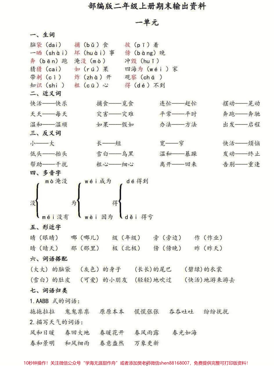 二年级上册语文期末总复习1-8单元基础知识点汇总大全#家长收藏孩子受益 #教育 #期末复习 #学习 #知识点总结.pdf_第1页