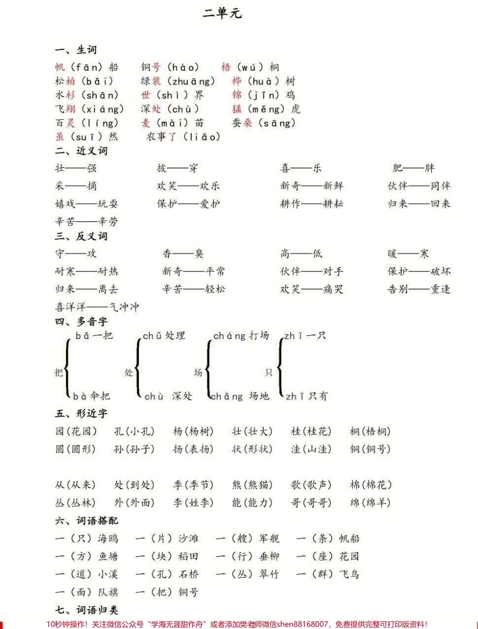 二年级上册语文期末总复习1-8单元基础知识点汇总大全#家长收藏孩子受益 #教育 #期末复习 #学习 #知识点总结.pdf_第2页