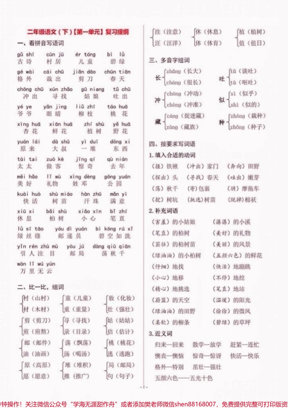 二年级语文下册复习提纲1-8单元二年级语文下册复习提纲1-8单元#二年级#二年级语文下册 #知识分享 #关注我持续更新小学知识 #家长收藏孩子受益.pdf_第2页