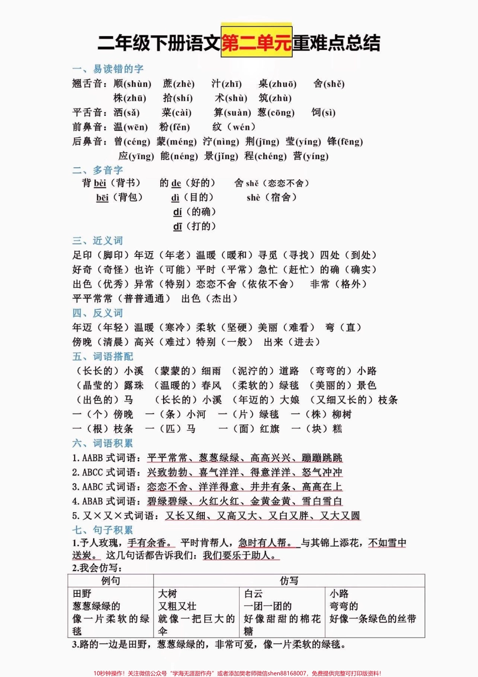 二年级语文下册全册知识点总结二年级语文下册全册知识点1-8单元重难点总结#全册知识点#二年级#二年级语文下册 #知识分享 #家长收藏孩子受益.pdf_第3页