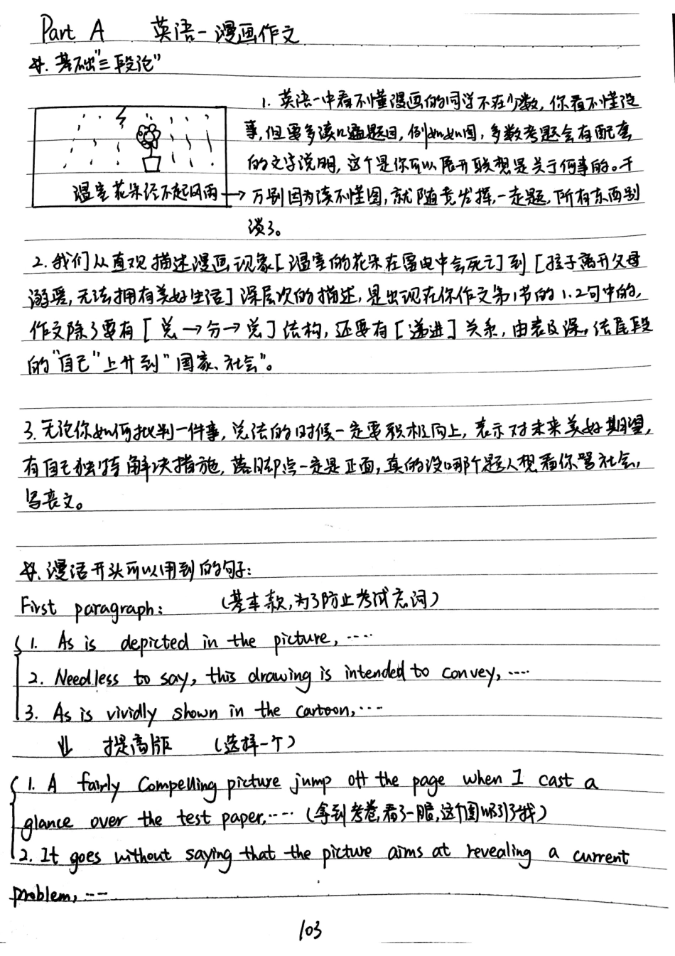 考研英语一大作文模板【微信公众号：一烫】免费分享.pdf_第3页