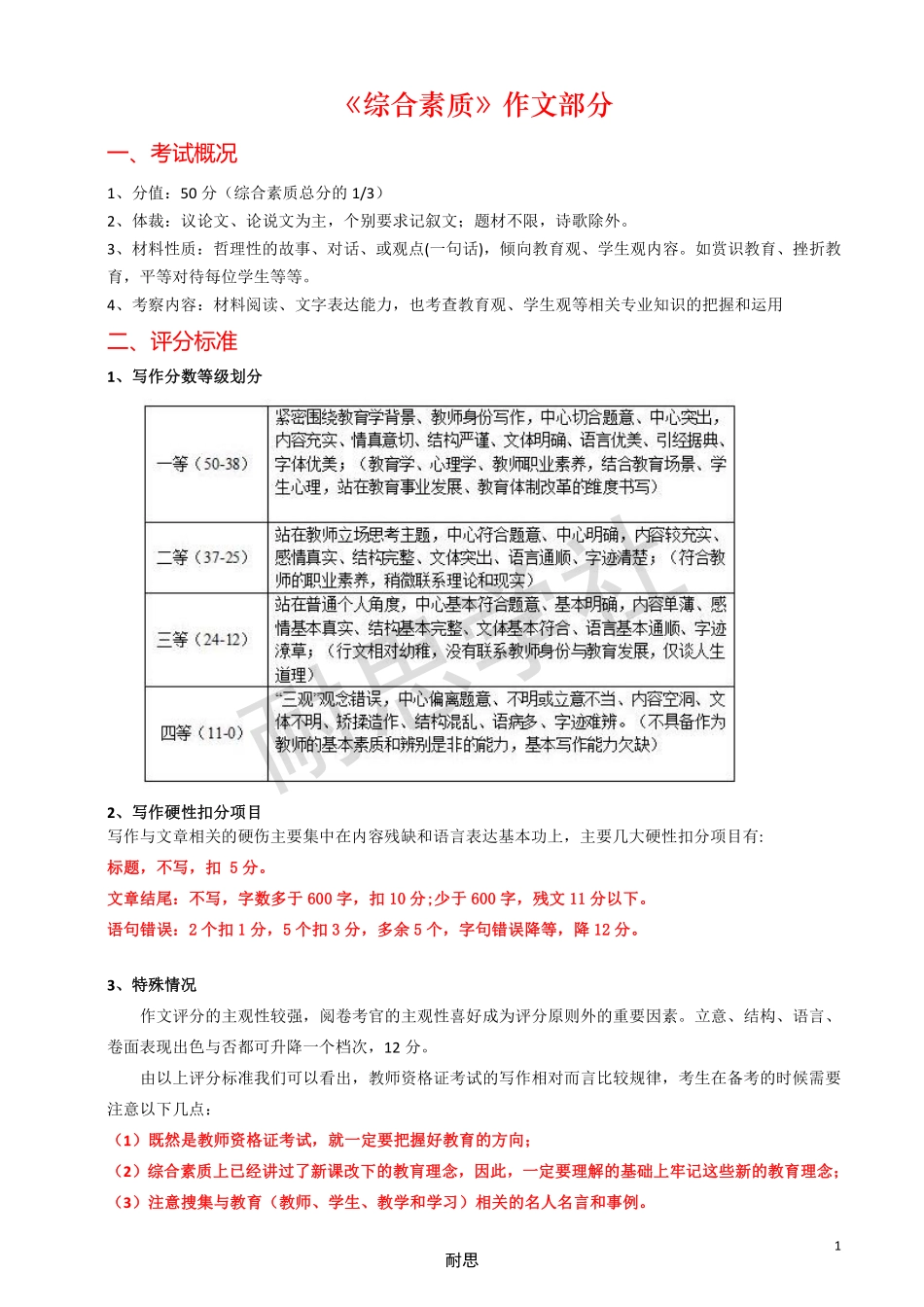 赠送：作文模板.pdf_第1页