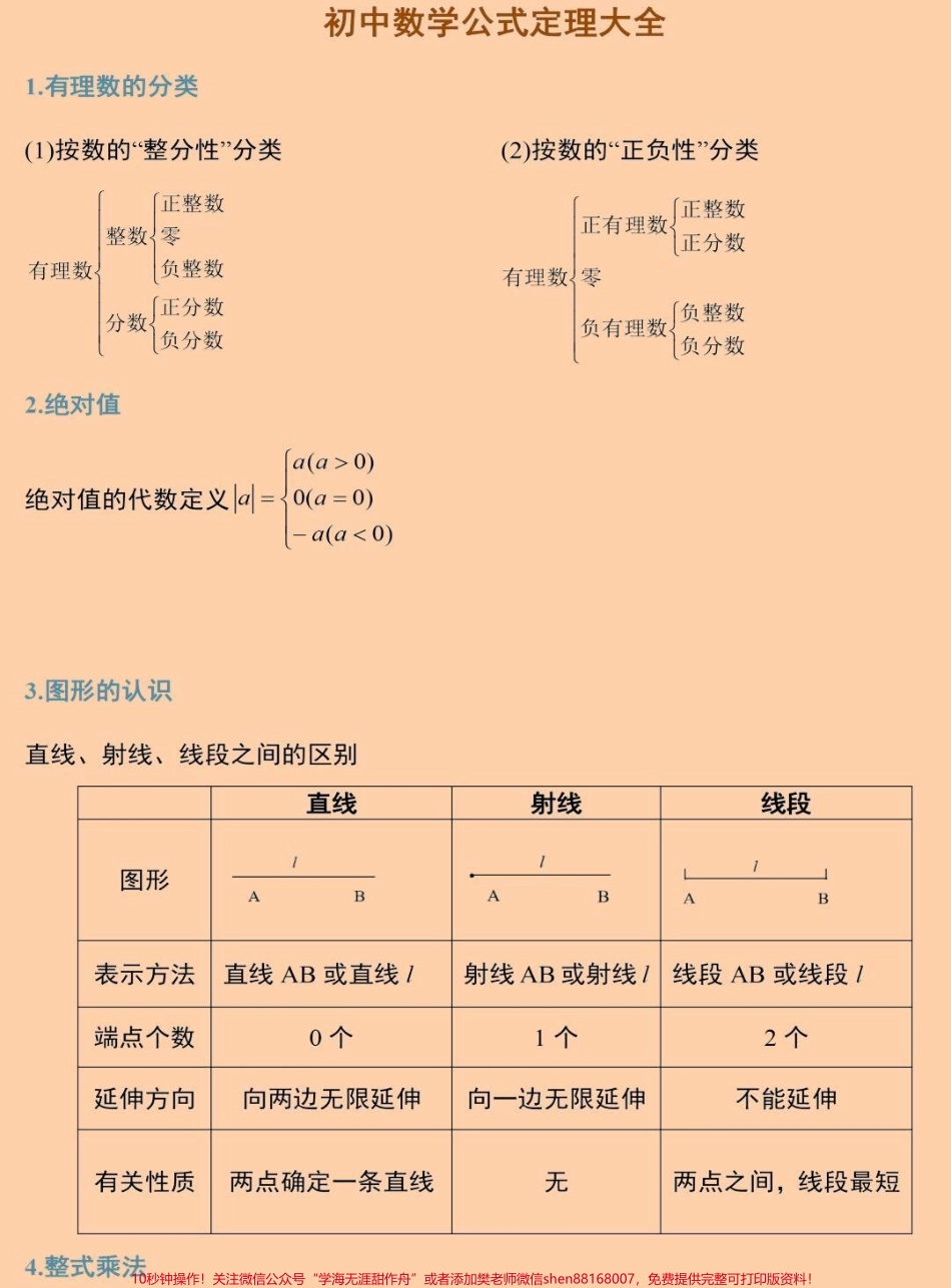 刷到这个代表你的数学成绩要好起来了初中三年要考的数学公式都在这里了#数学 #初中数学 #知识点总结 #图文伙伴计划 #抖音图文来了.pdf_第1页