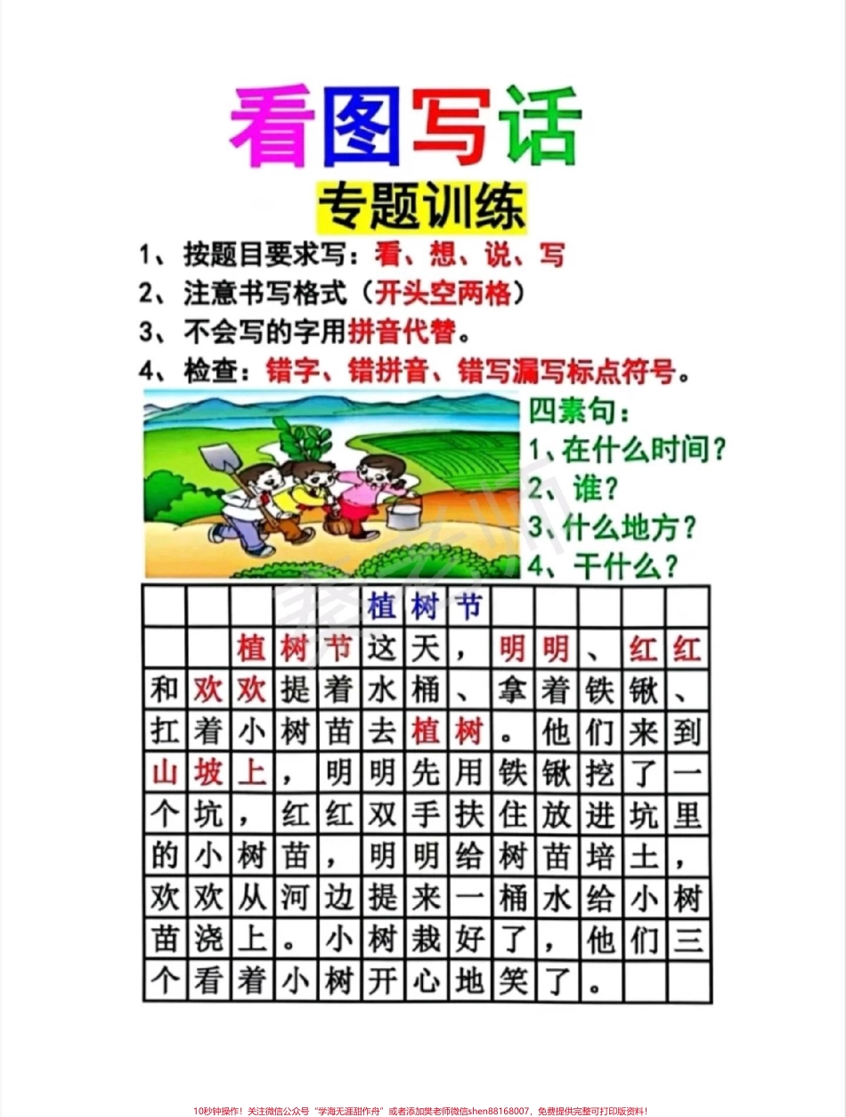 一年级看图写话二年级看图写话一年级语文#看图写话#月考#必考考点 #知识推荐官 #必考题易错题 @抖音小助手 @抖音创作者中心 @抖音热点宝.pdf_第1页