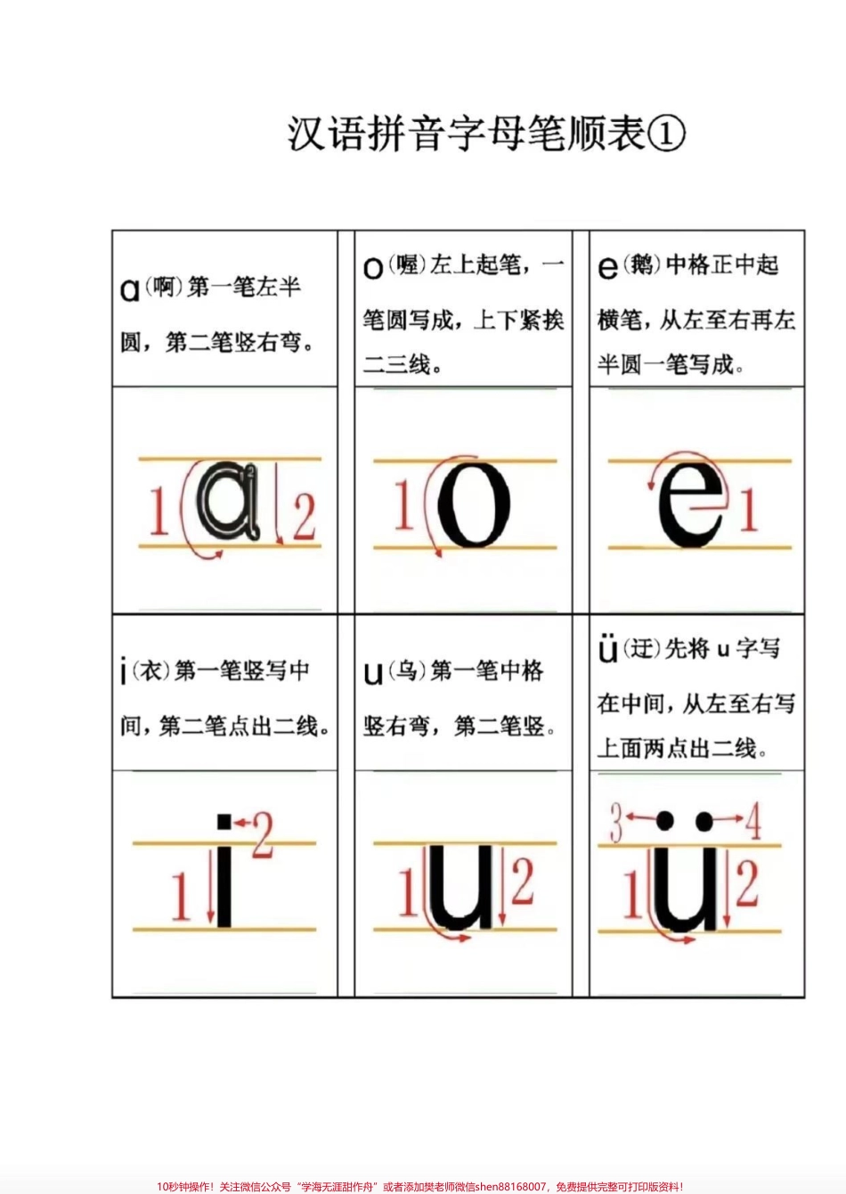 一年级拼音字母正确的写法拼音是一年级重点也是难点要求会读会写一定要严格按照笔顺来写需要的家长可以收藏起来对照着看看孩子的笔顺是否正确#一年级 #一年级拼音 #拼音笔顺 #拼音书写.pdf_第1页