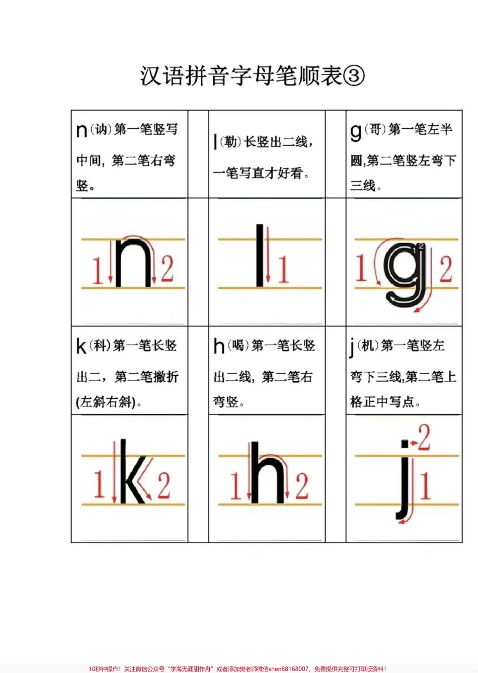 一年级拼音字母正确的写法拼音是一年级重点也是难点要求会读会写一定要严格按照笔顺来写需要的家长可以收藏起来对照着看看孩子的笔顺是否正确#一年级 #一年级拼音 #拼音笔顺 #拼音书写.pdf_第3页