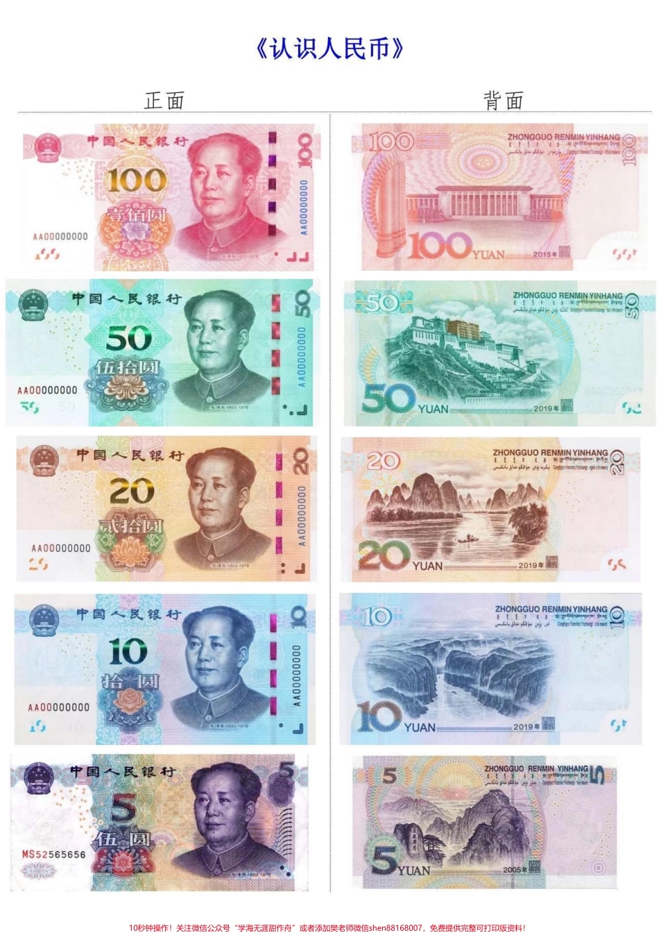 一年级认识人民币收藏提前认识学习一年级认识人民币收藏提前认识学习 #认识人民币 #一年级 #一年级数学#怎么教孩子认识人民币 #知识分享.pdf_第1页