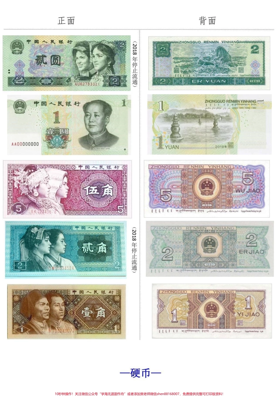 一年级认识人民币收藏提前认识学习一年级认识人民币收藏提前认识学习 #认识人民币 #一年级 #一年级数学#怎么教孩子认识人民币 #知识分享.pdf_第2页