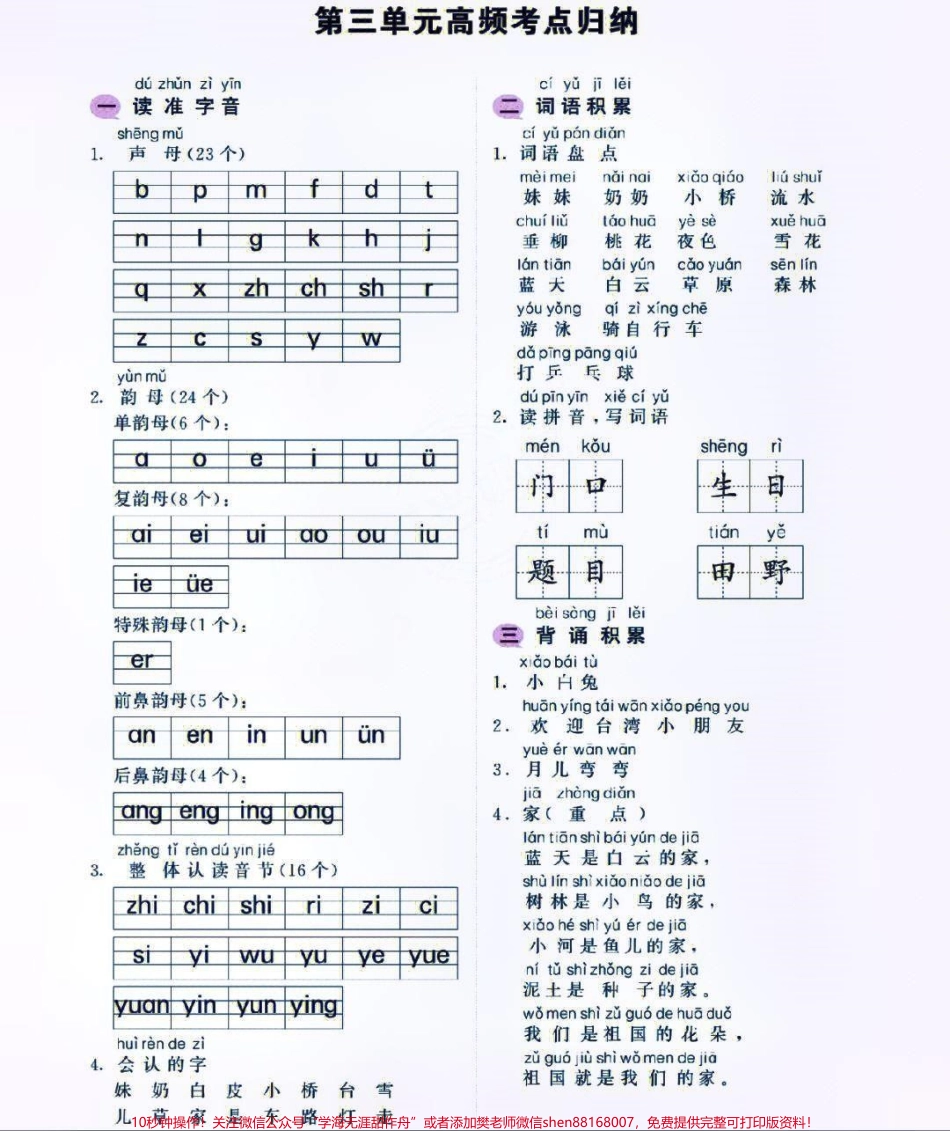 一年级上册语文1-8单元基础知识高频考点汇总大全#每天学习一点点 #家长收藏孩子受益 #教育 #小学知识点归纳 #知识点总结.pdf_第3页