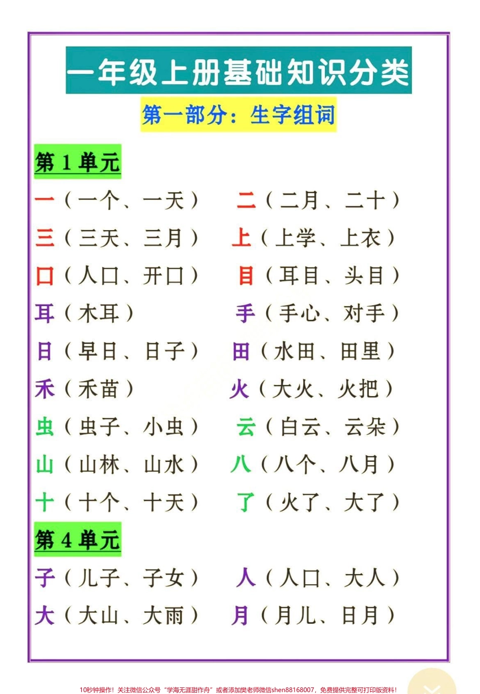 一年级上册语文基础重点大全#一年级 #家长收藏孩子受益 #一年级上册 #知识分享 #每天学习一点点.pdf_第1页