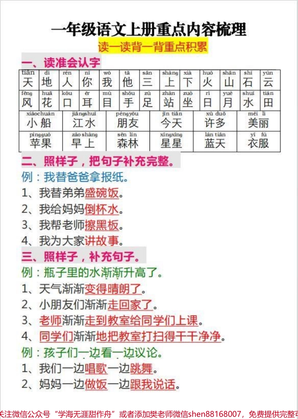 一年级上册语文重点知识点梳理#电子版可打印 #关注我持续更新小学知识 #学习资料分享 #每天学习一点点#二年级上册语文.pdf_第1页