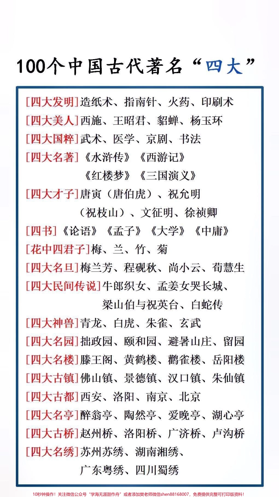 #文学常识 #小学语文 #著名四大.pdf_第1页
