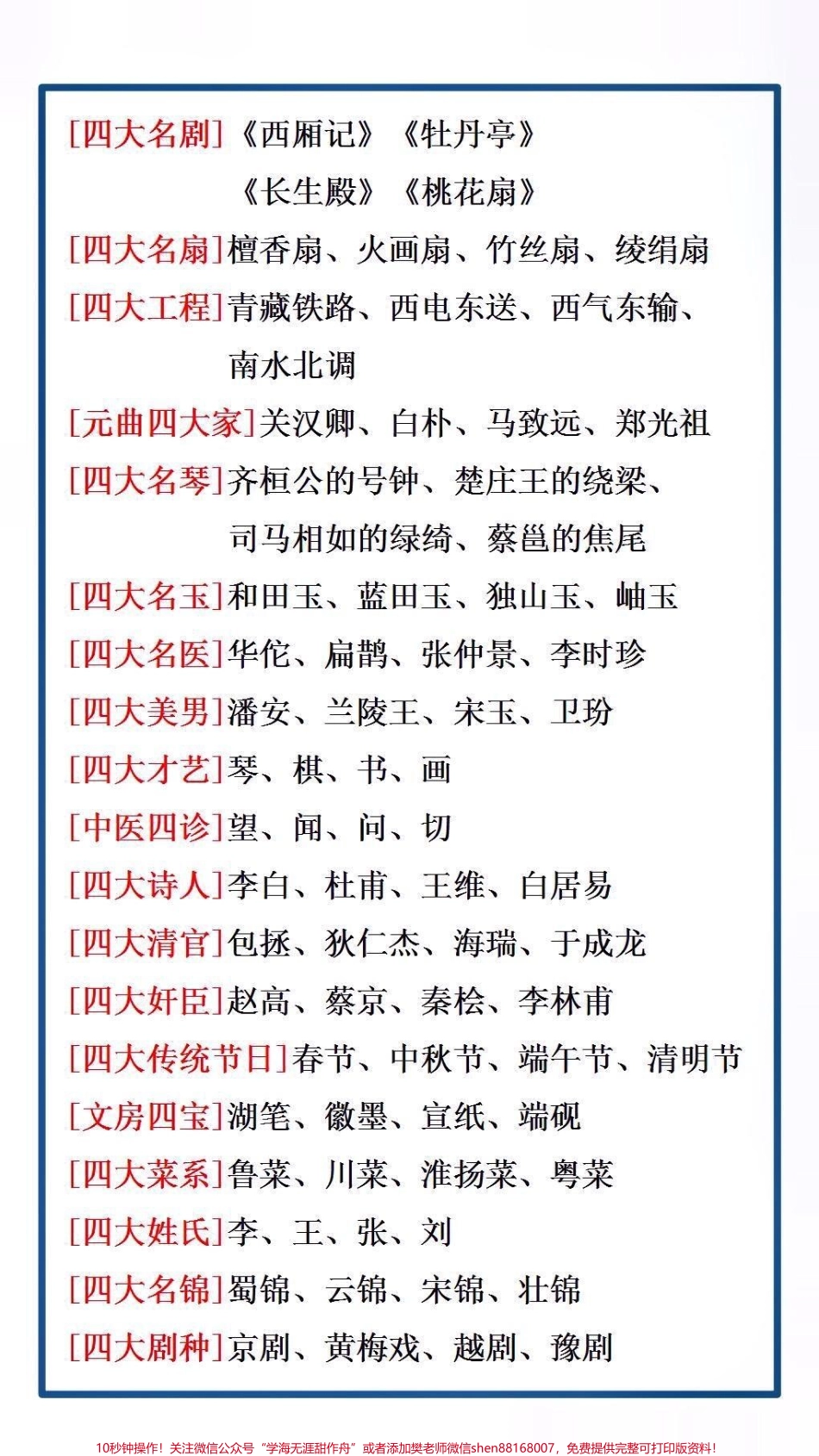 #文学常识 #小学语文 #著名四大.pdf_第2页