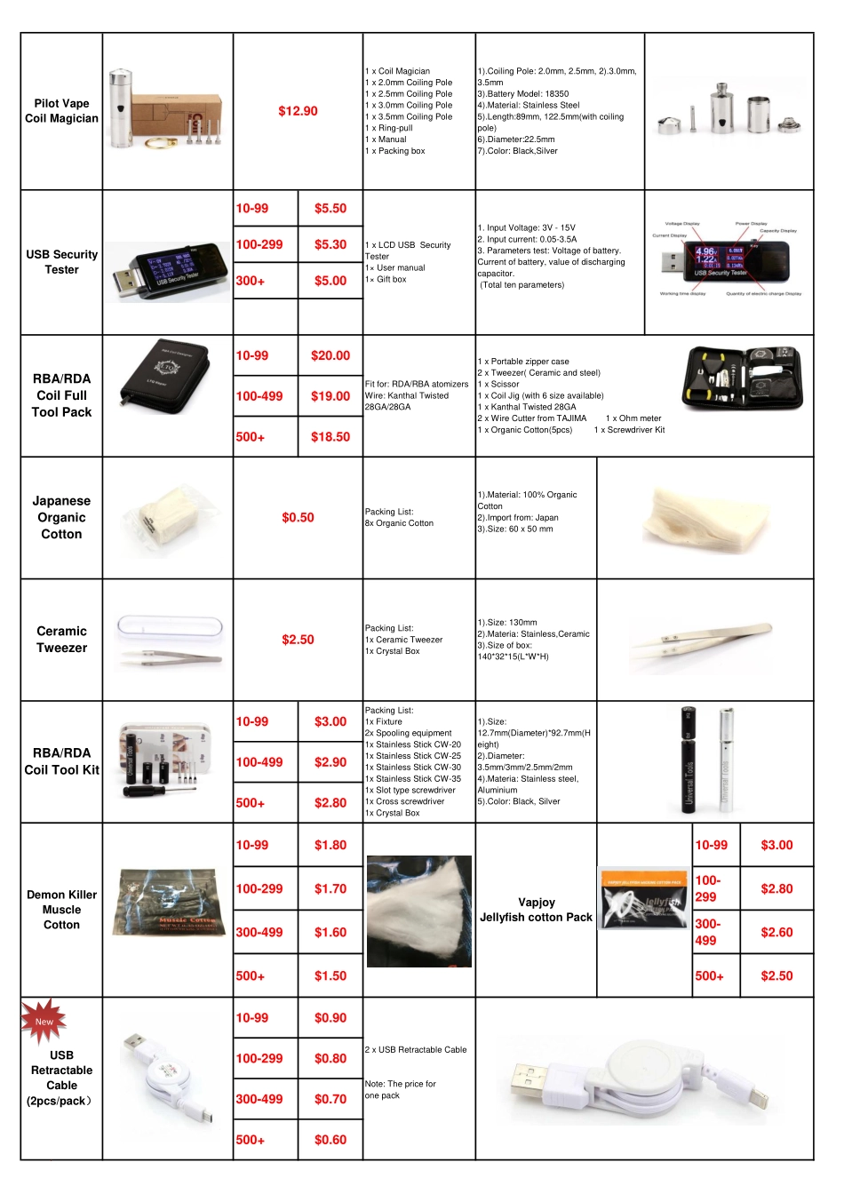 26.DIY Accessory 2017-02.pdf.pdf_第2页