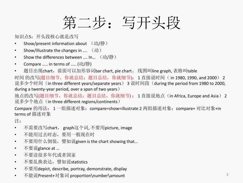 ppt_小作文2019年8月班.pdf_第3页