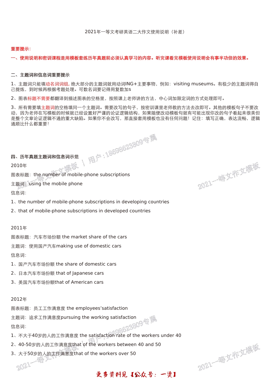 一等文21考研英语二作文定制模板补差班作文模板(用户_专属定制).pdf_第2页