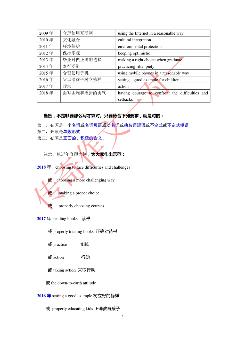 英语一大作文使用说明【微信公众号：考研核心资料】免费分享.pdf_第3页